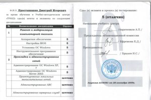 Диплом мастера