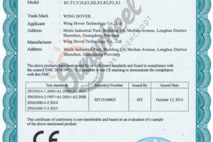 Certificate of Conformity