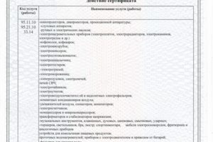 Сертификат соответствия