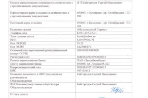 Карточка И.П