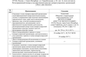 Выписка из СРО