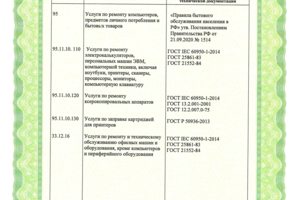 Сертификат соответствия приложение