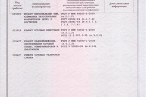 Приложение РОСТЕСТ со спецификацией