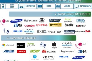 сертификаты