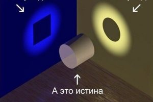 Ремонт компьютеров в Волгограде