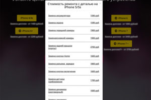 Доступные и Актуальные цены