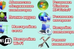 Компьютерные услуги