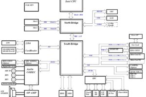 Ремонт телевизоров. Ремонт компьютеров.