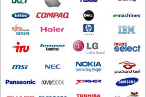 ремонт техники любых производителей