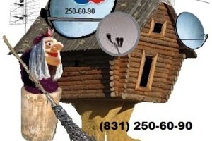 Установка антенн