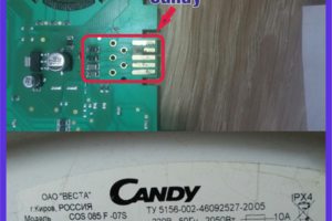 Ремонт модуля от СМА Candy