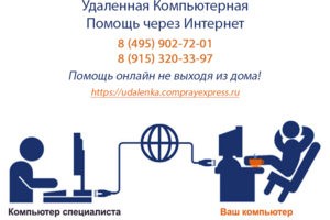 Дистанционная помощь через Интернет