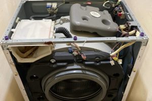 Ремонт стиральной машины