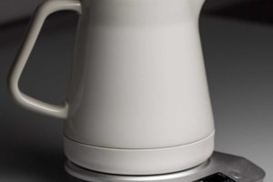 Ремонт электрочайников