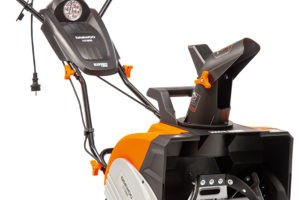 Ремонт Садовой техники